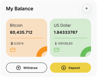 Tesla AI automated trading solution — dashboard overview